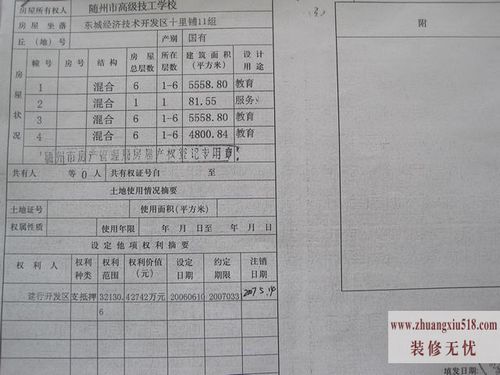 产权证加名字