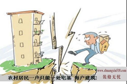 宅基地使用权继承