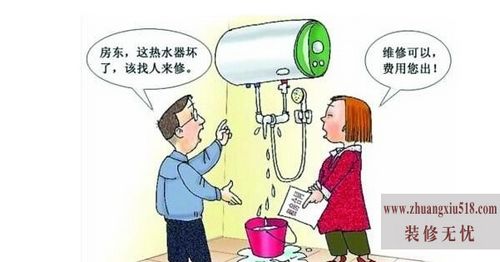 房屋租赁合同法