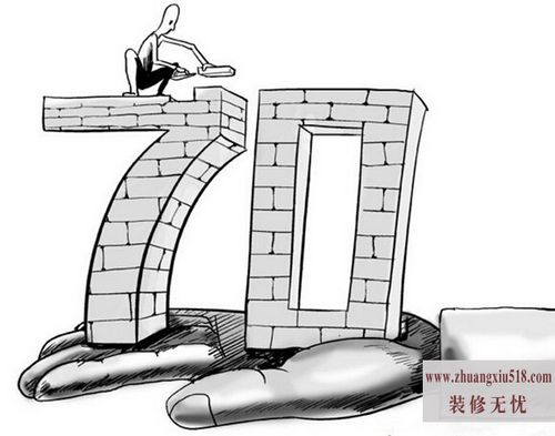 土地使用权年限