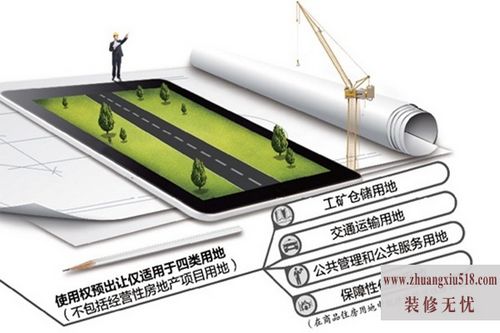 划拨土地使用权管理暂行办法