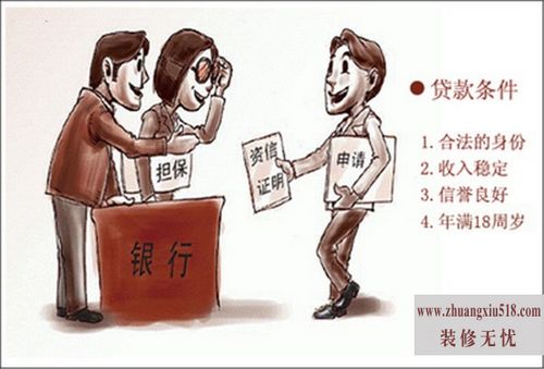 住房按揭贷款政策