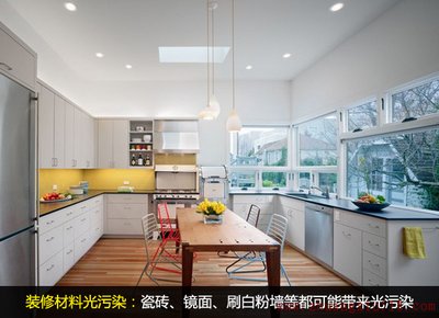 家居装修小经验：如何远离光污染