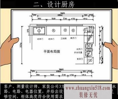 设计厨房