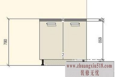 橱柜高度