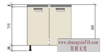 橱柜高度