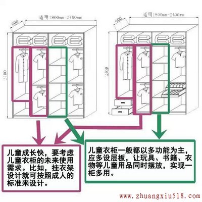 衣柜照这样来设计30年都不用换！