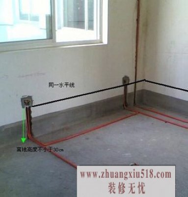 室内同一使用功能的电源插座开关面板应在同一水平线上