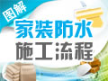 图解家装防水流程