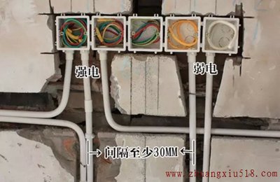 干货：关于隐蔽工程材料你必须知道的事！