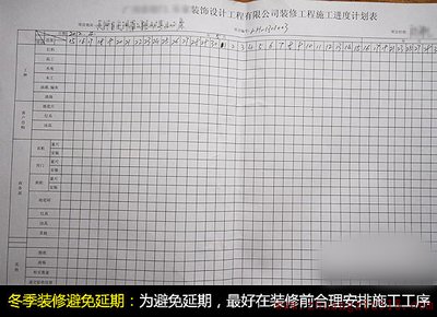 冬季装修优劣势分析避免不必要的延误