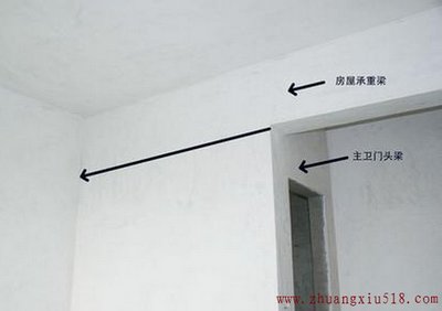 承重墙
