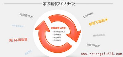 [ԭ]ȫװײV2.0ǲǡ׶