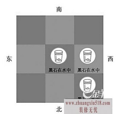 风水大师教你家居风水布局 让你旺财旺桃花