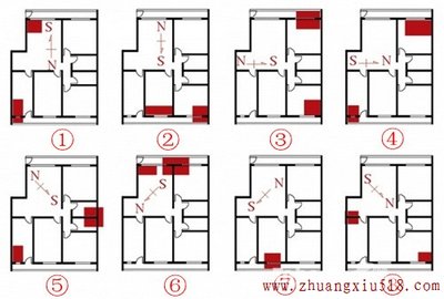 巧施风水颠倒乾坤房屋改运祥瑞不绝