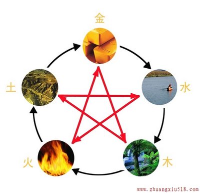 ѡ¥㲻׼ҾճƷ