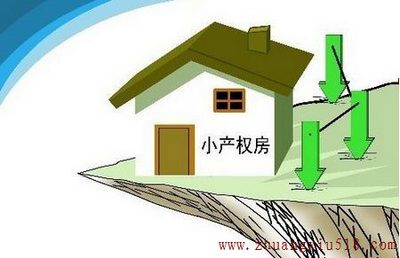 小产权房购房协议书范本