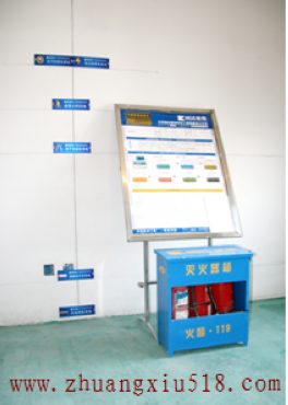 标识牌示例