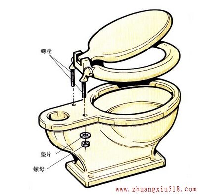 װ淶ղ