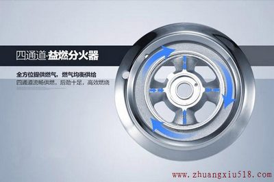 燃气灶燃烧器