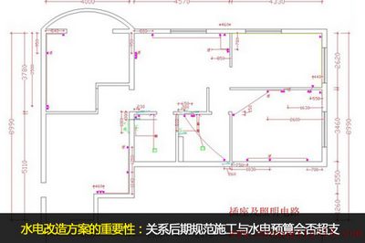 省钱小窍门 三招助你控制水电改造费用