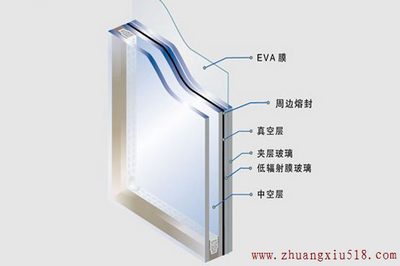 卧室家装静音降噪法 为你营造优质睡眠