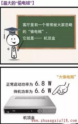 你家有个窃电贼，偷去电费一大堆!
