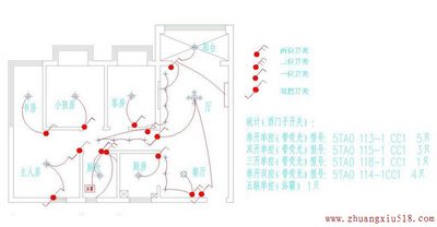 强弱电布置图