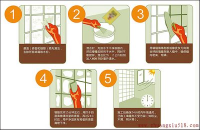 装修