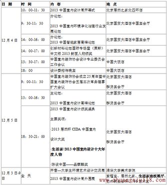 中国室内装饰协会中国室内设计周日程安排表