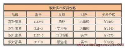 双叶家具价格