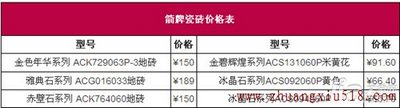箭牌瓷砖报价