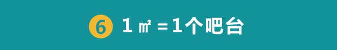 1㎡的N种用法 鸡肋空间活利用