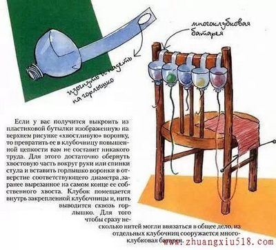 创意家居：35个DIY创意!你有这样的生活情趣么?