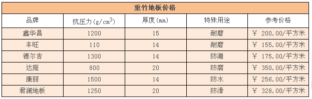 [ذ]ذ/ص//۸
