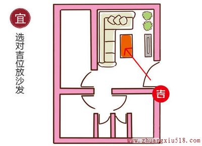 打造客厅好风水扫除霉运