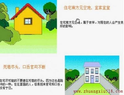 现代建筑风水
