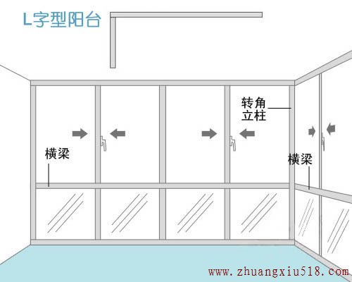 最佳的阳台窗计价方法,搞定阳台装修so easy!!
