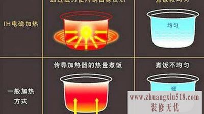 Ϊʲôйο͸緹ң