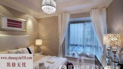 教你如何为家选好壁纸