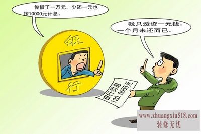 契税滞纳金怎么算
