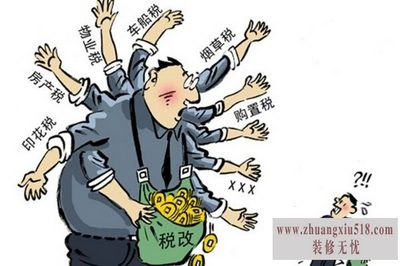 契税滞纳金怎么算
