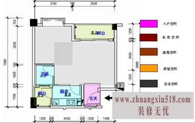 小居室打造大空间(功能篇)