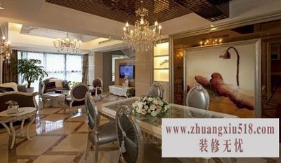 欧式餐厅装修效果图