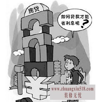 等额本金和等额本息的区别（含计算公式） 看完更省钱