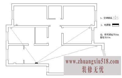 装修中必须具备的5大图纸(非常重要!)