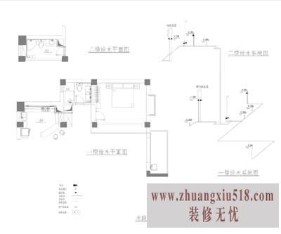 装修中必须具备的5大图纸(非常重要!)