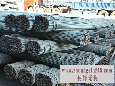 螺纹钢价格