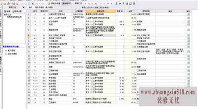 安全文明施工费包括