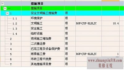 安全文明施工费包括